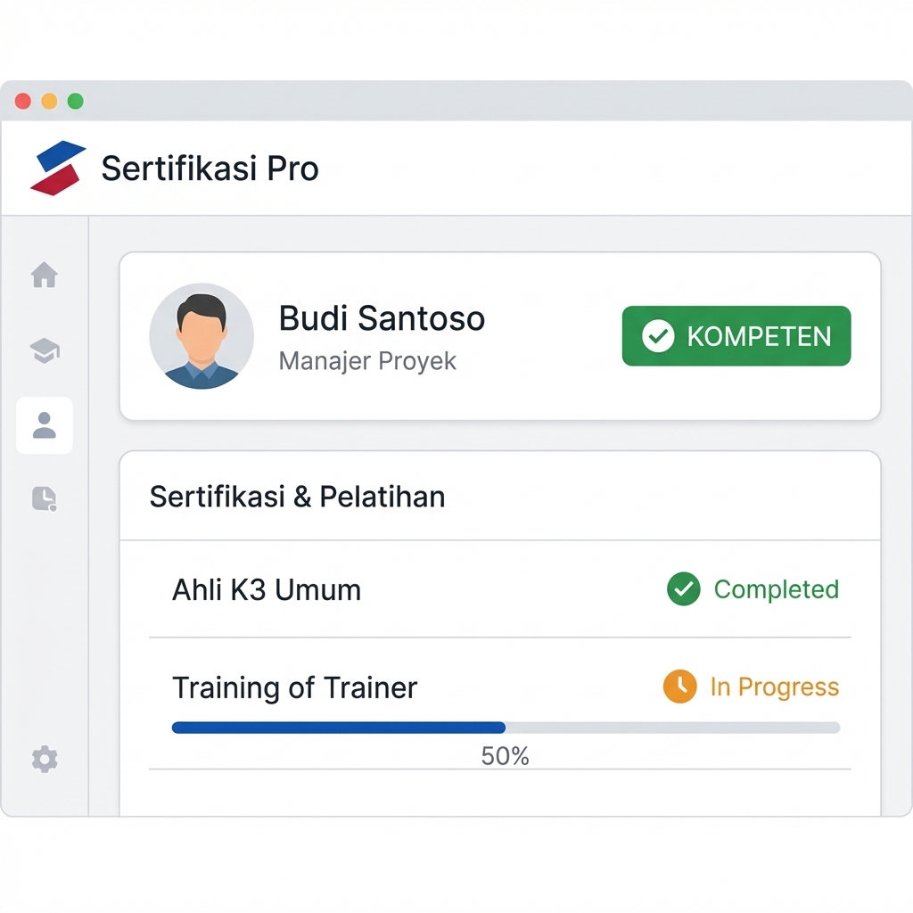 Dashboard Sertifikasi Pro
